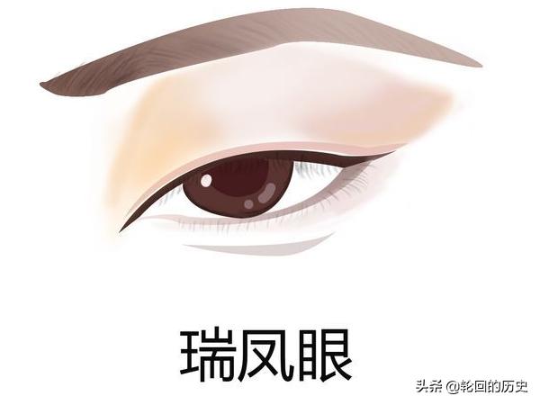 人快死时瞳孔图片_死人的瞳孔是什么样图片