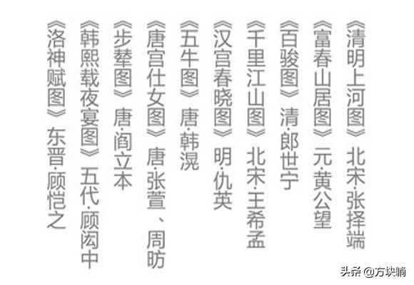 中国十大名画_中国十大名画是哪十幅画